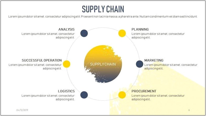 Supply Chain Management Ppt Template Free Download