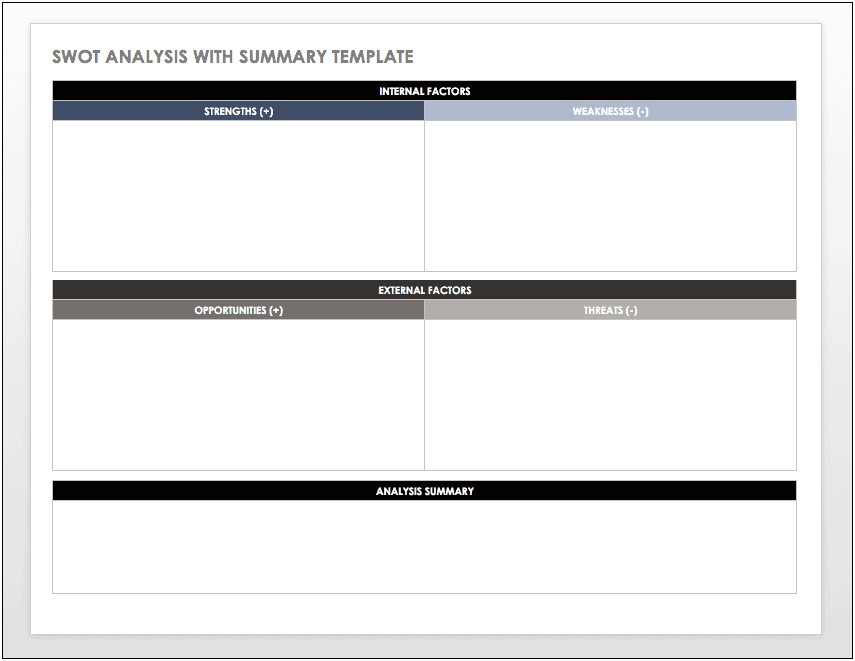 Swot Analysis Template Excel Download Free