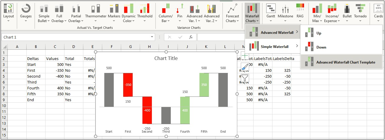 Time Study Template Excel Free Download