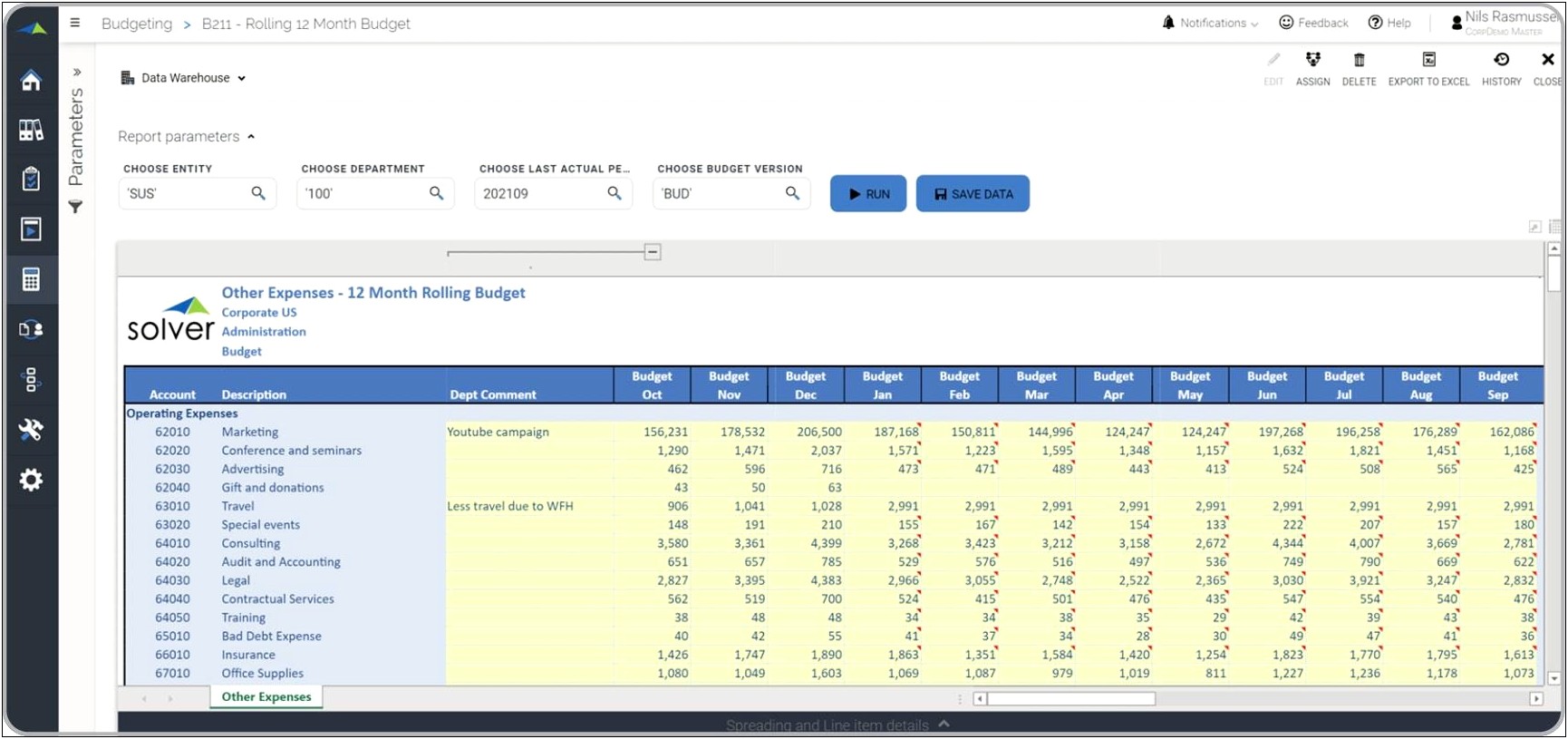 Training Budget Template Excel Free Download