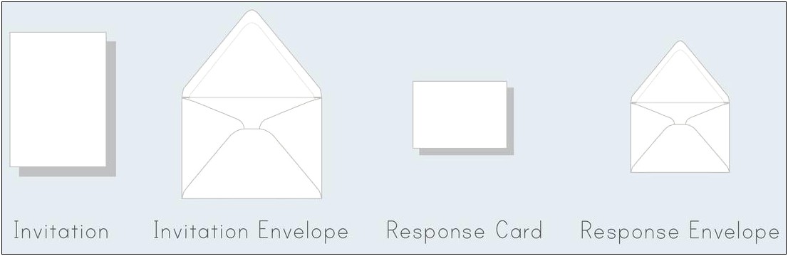 Types Of Envelopes For Wedding Invitations