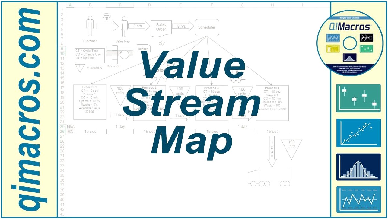 Value Stream Mapping Excel Template Free