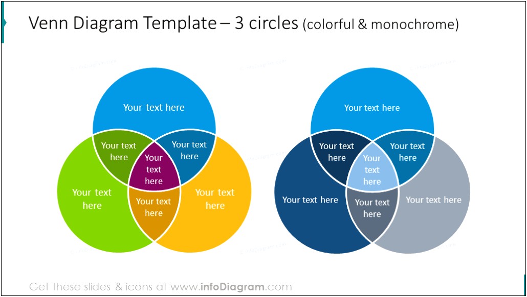 Venn Diagram Template 3 Circles Free