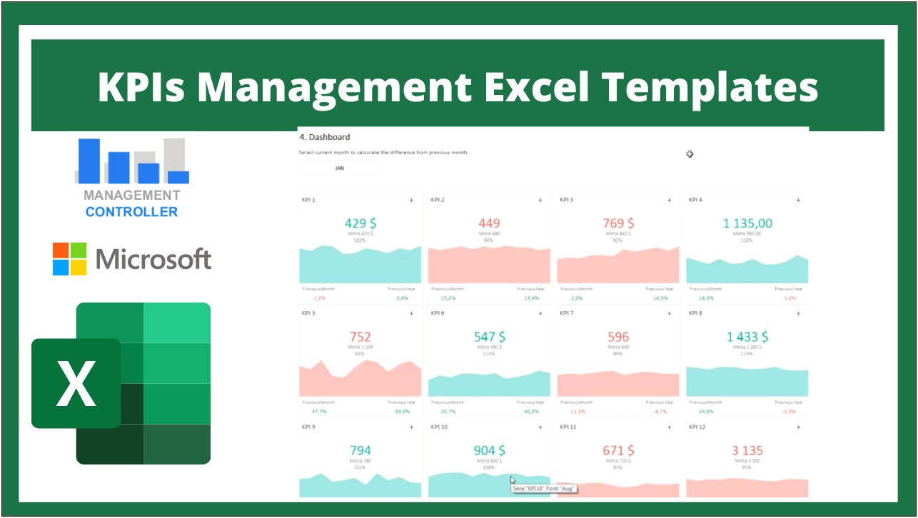 Warehouse Kpi Dashboard Excel Template Free Download