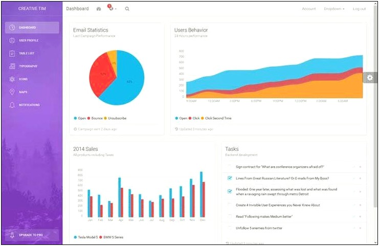 Web Application Dashboard Template Free Download