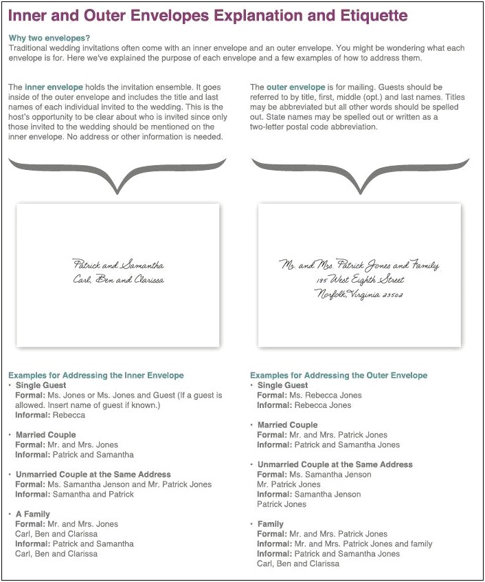 Wedding Invitation Address Etiquette And Guest