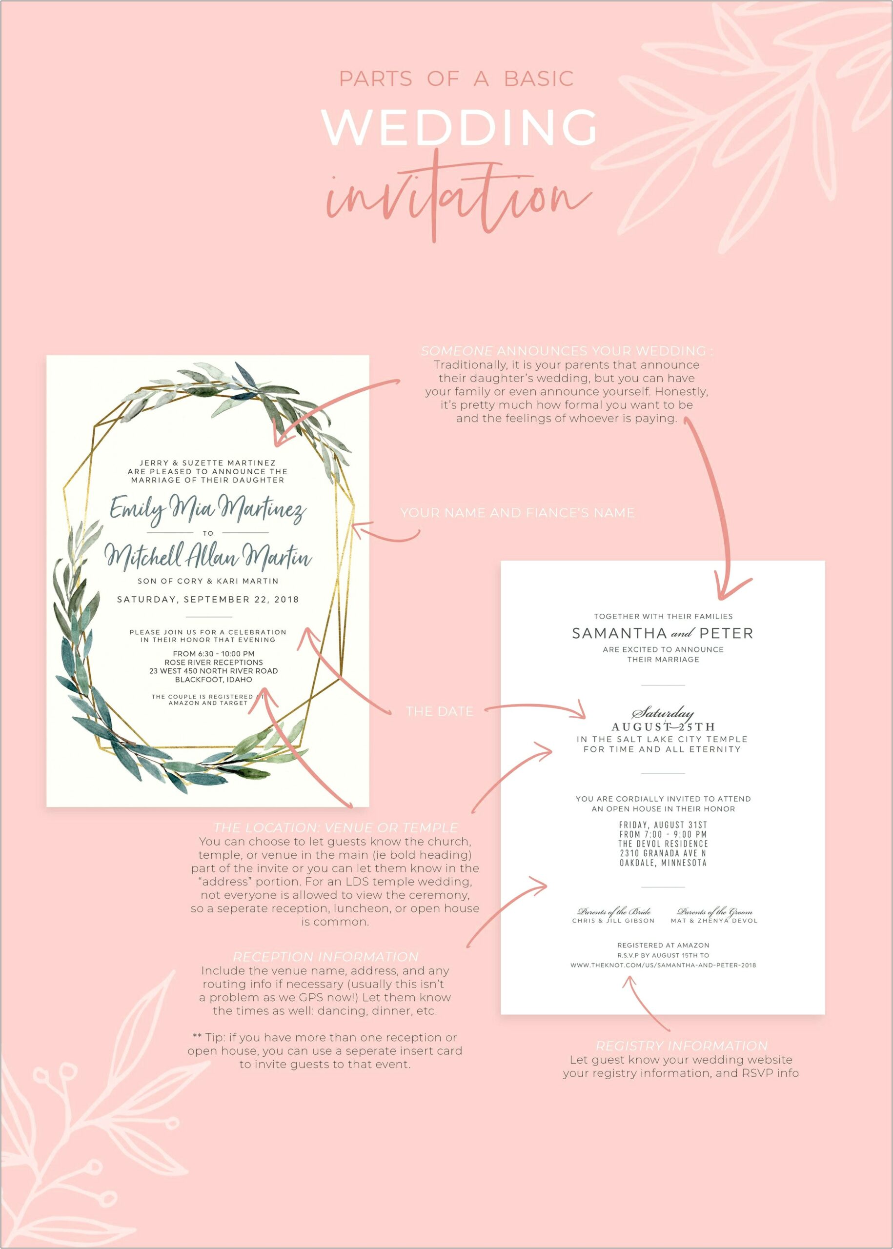 Wedding Invitation Wording Private Ceremony & Reception After
