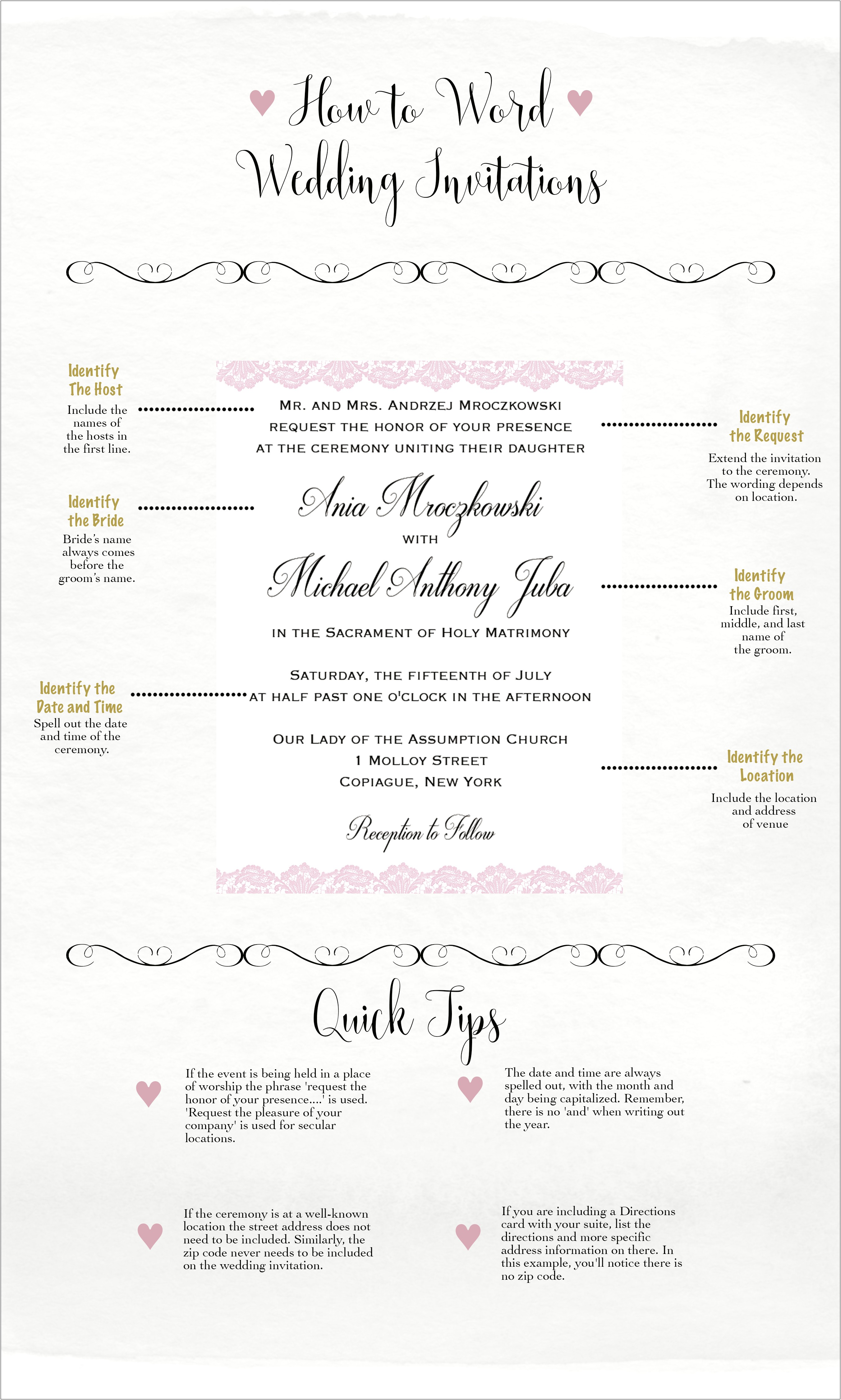 Wedding Invitations Who Name Goes First