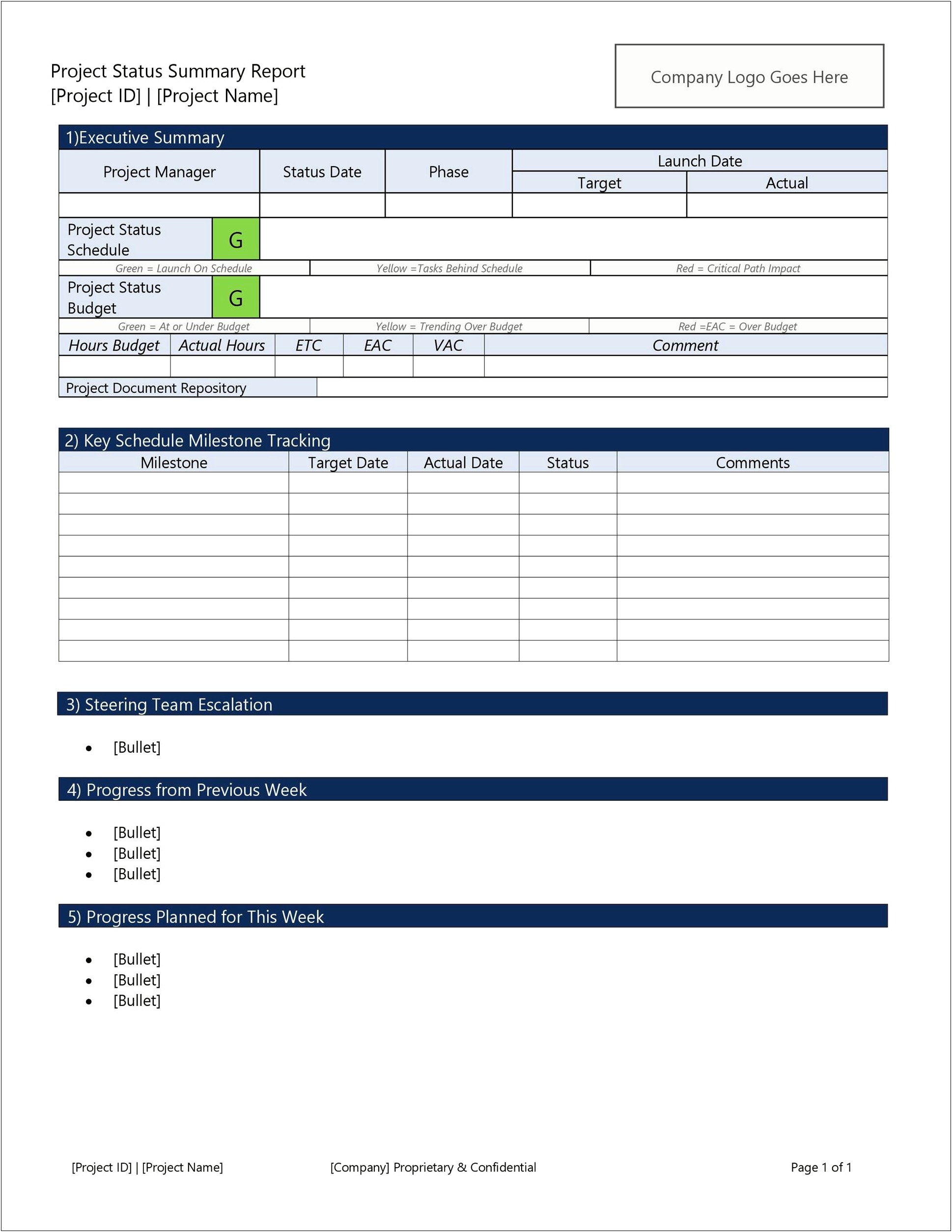 Weekly Report Template Word Free Download