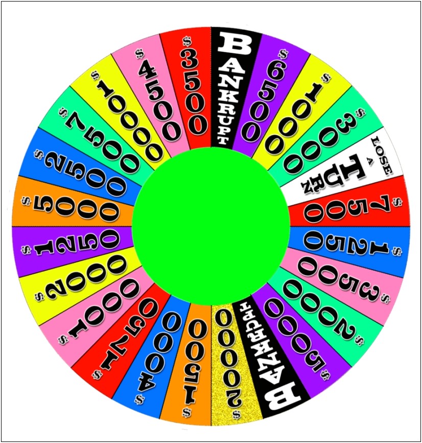 Wheel Of Fortune Template Free Download