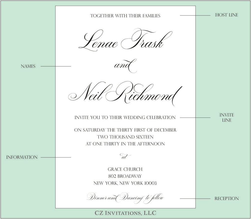 You Are Invited To Celebrate The Wedding Of