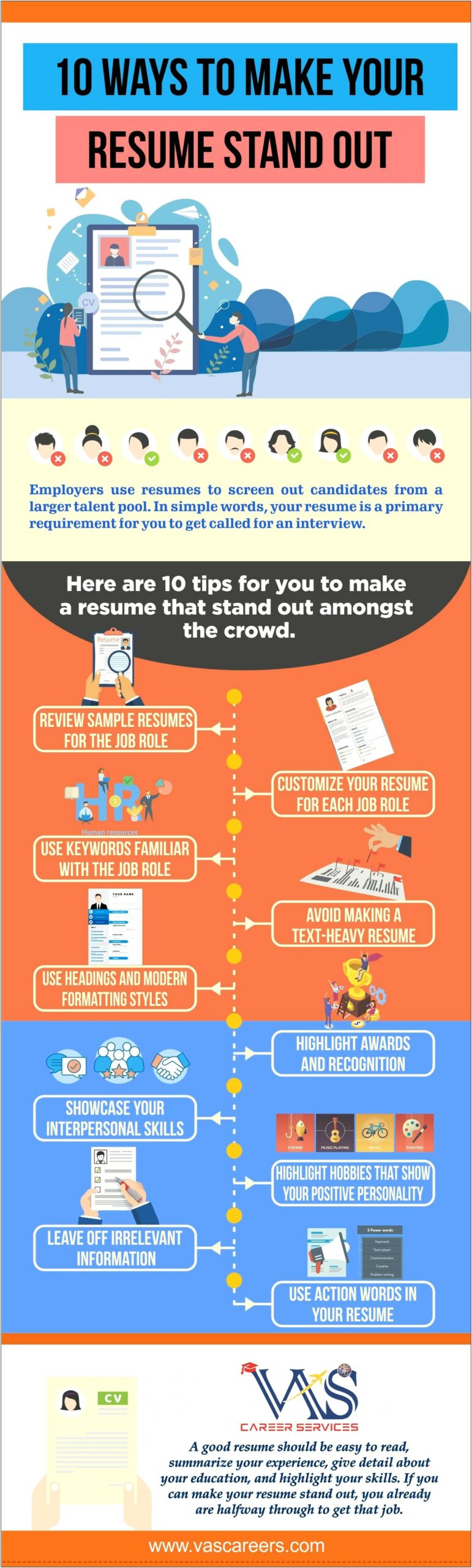10 Tips To Make A Good Resume