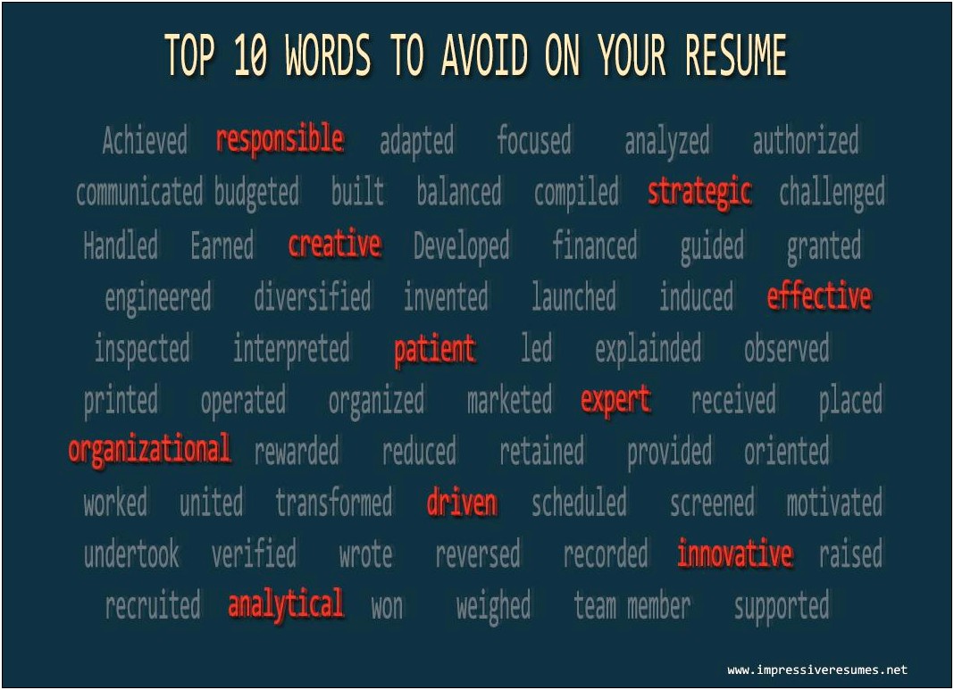 10 Words To Avoid On Resume