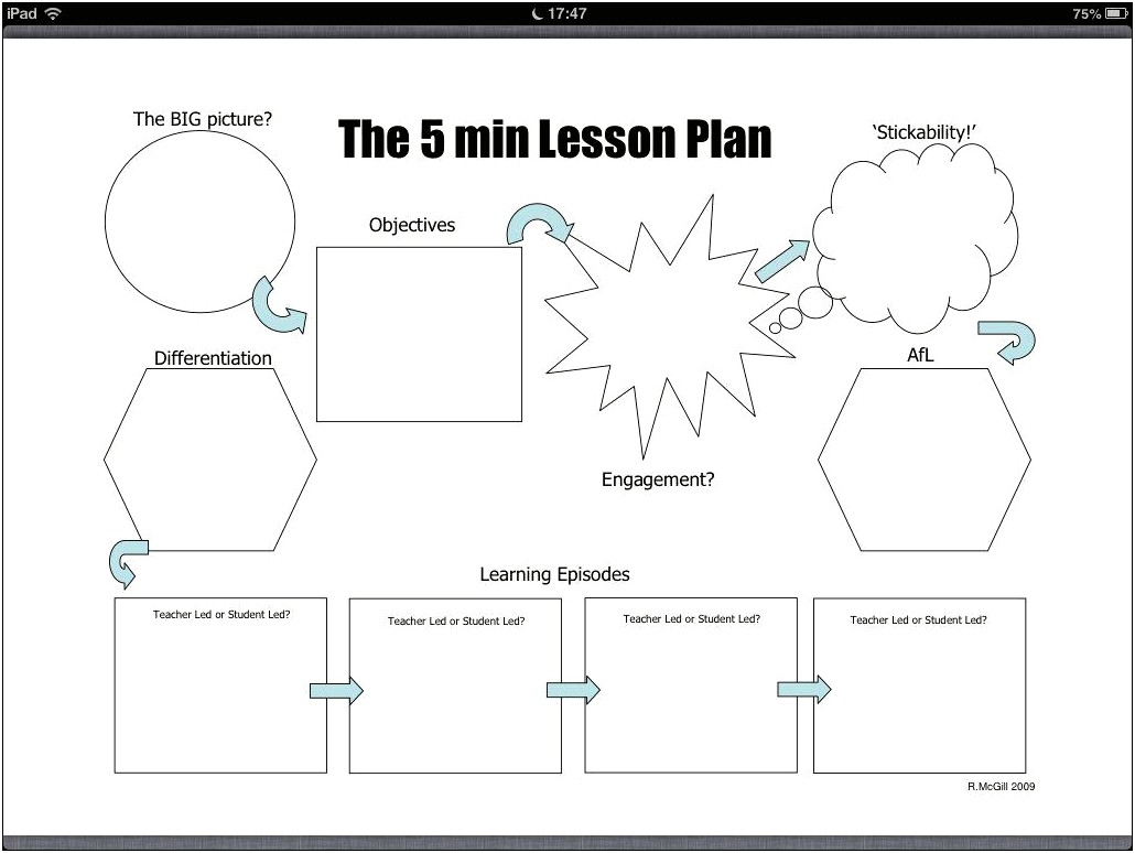 5 Minute Lesson Plan Download Template