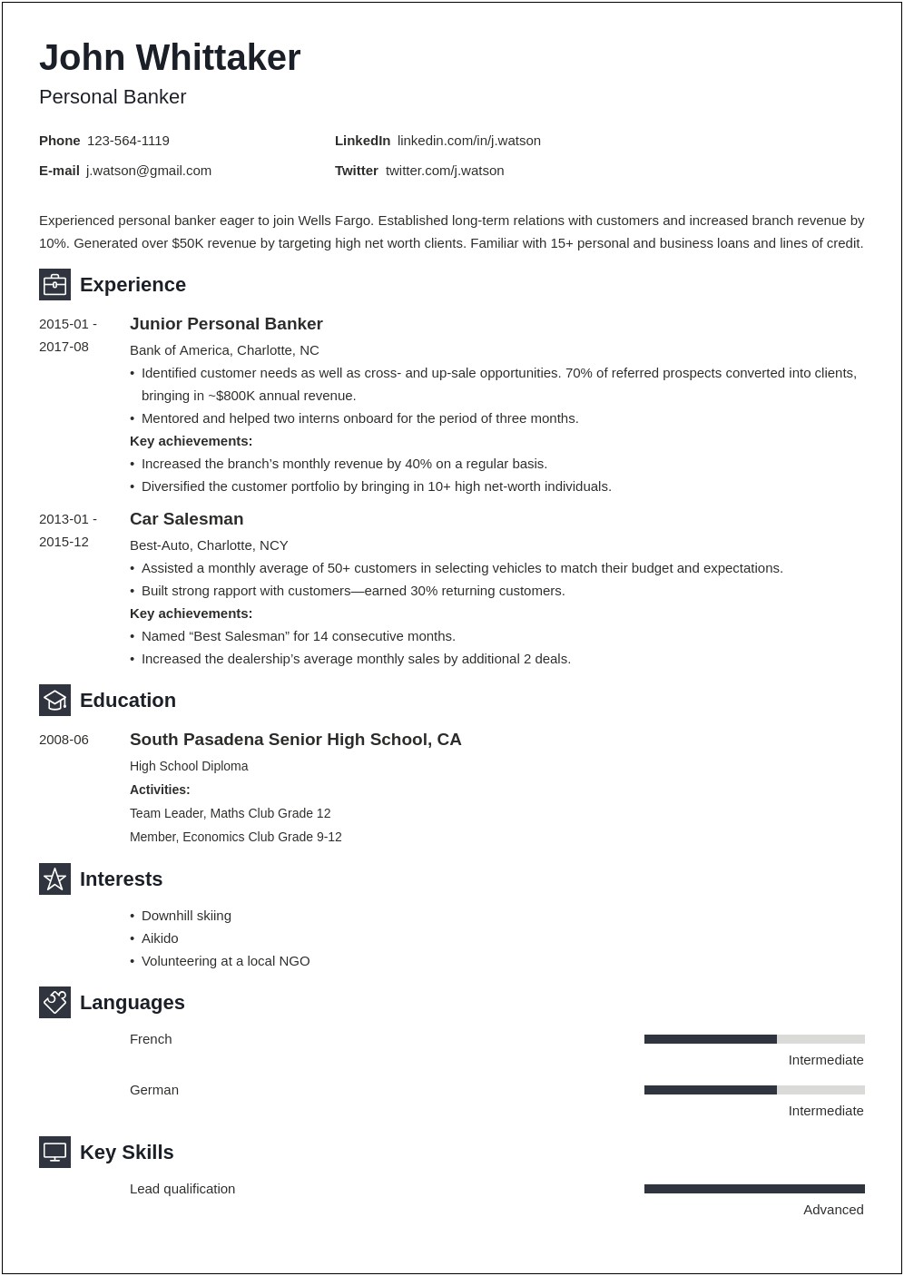 A Chrono Functional Resume For Instructors Examples
