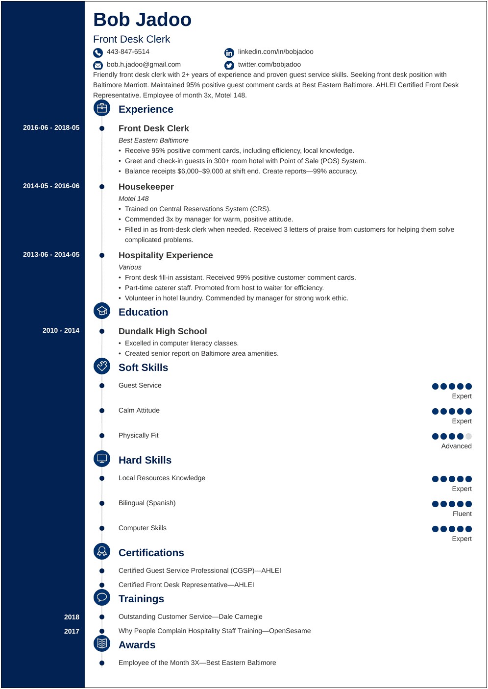 A Degree In Hospitality Management Resume