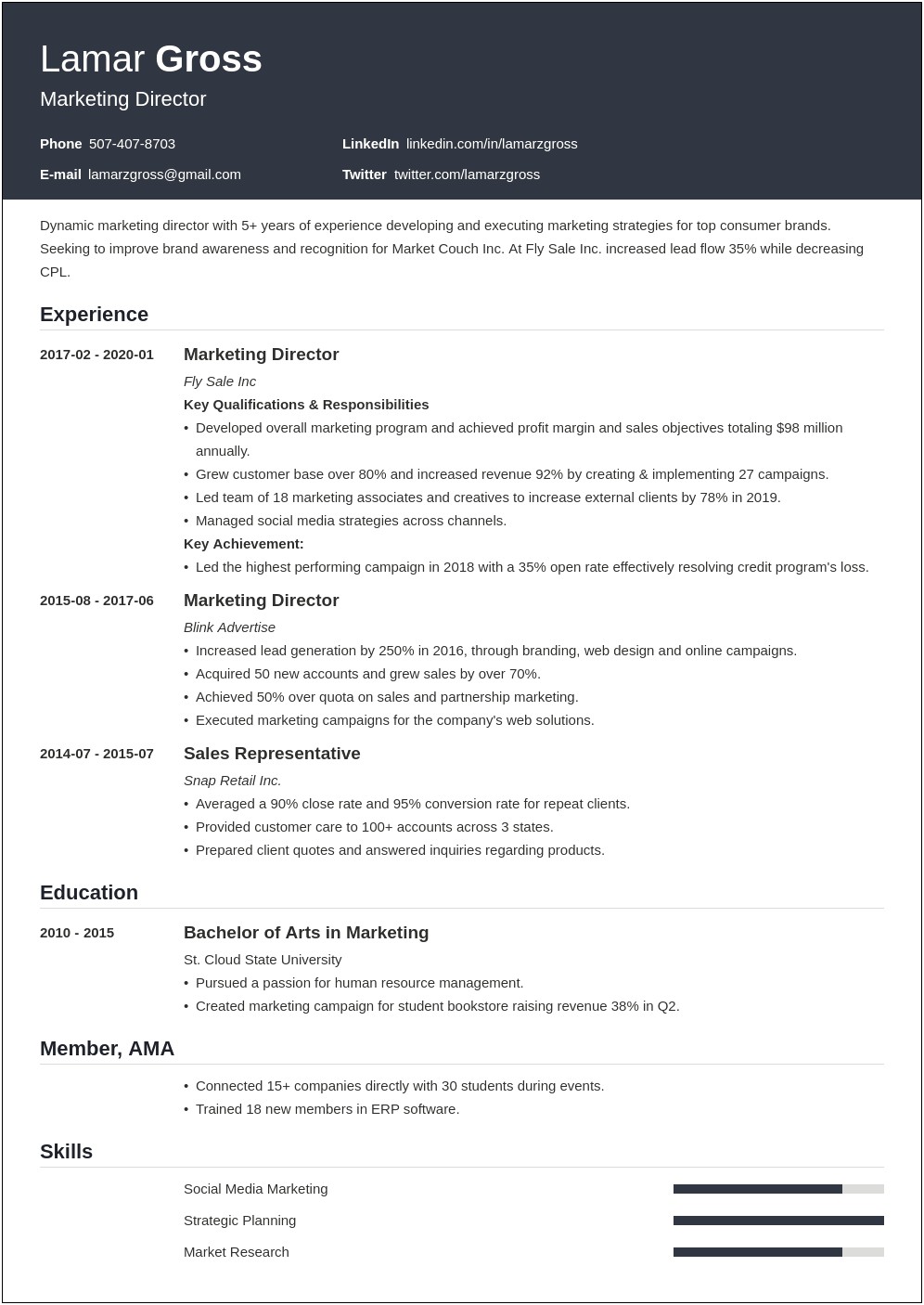 A Good Marketing Director Resume Example