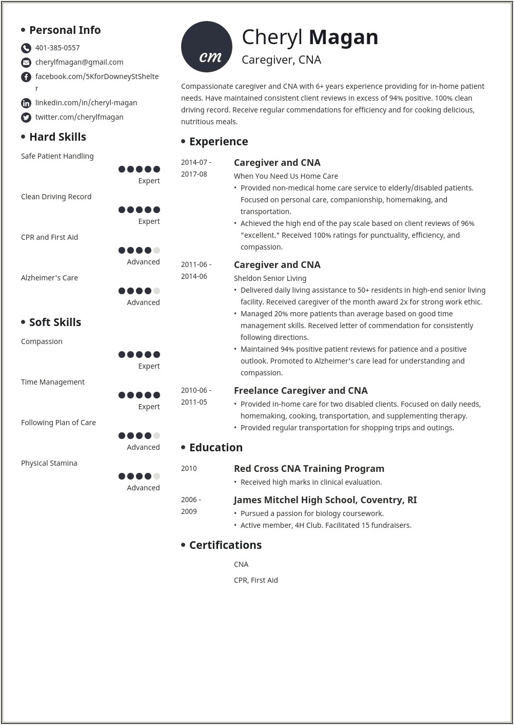 Ability To Take Direction Skill On Resume