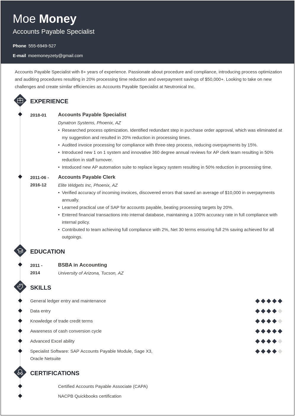 Accounting And Office System Description On Resume