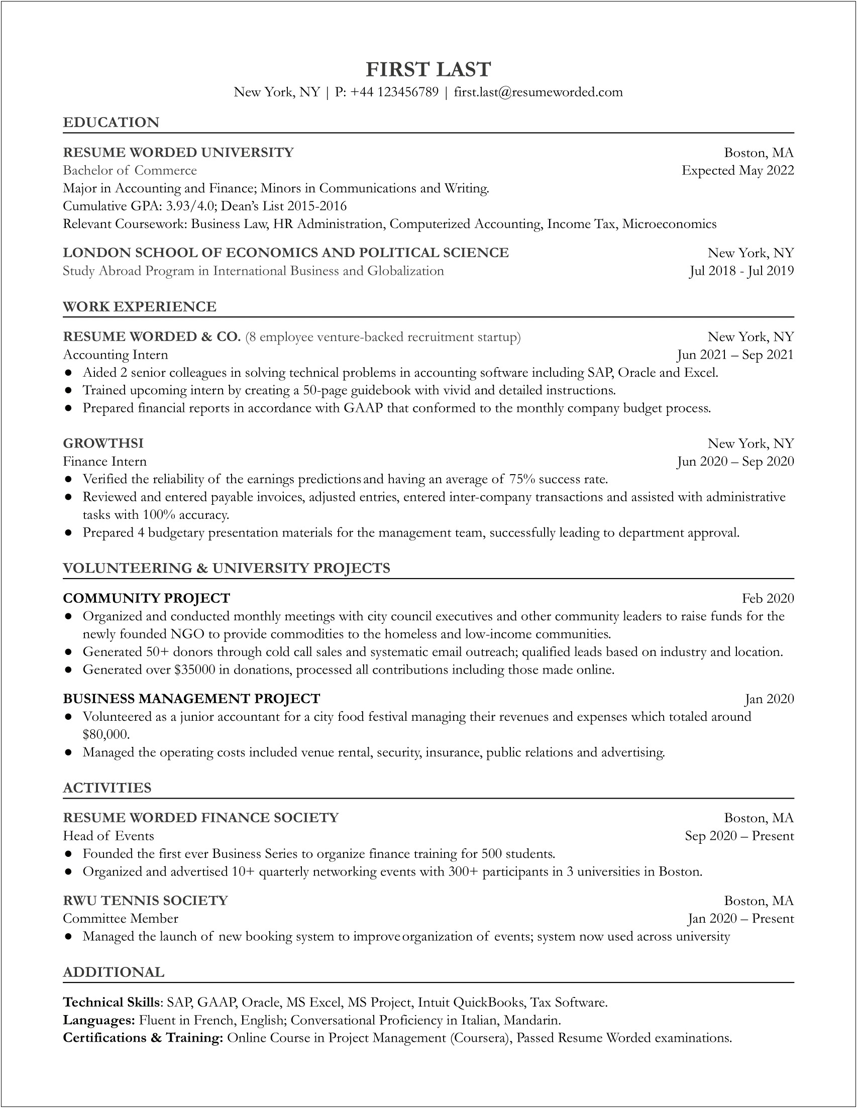 Accounting Resume Entry Level Example 2018