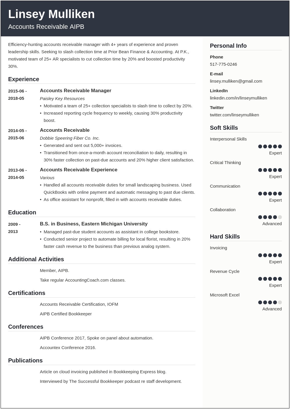 Accounts Receivable Analyst Job Description Resume