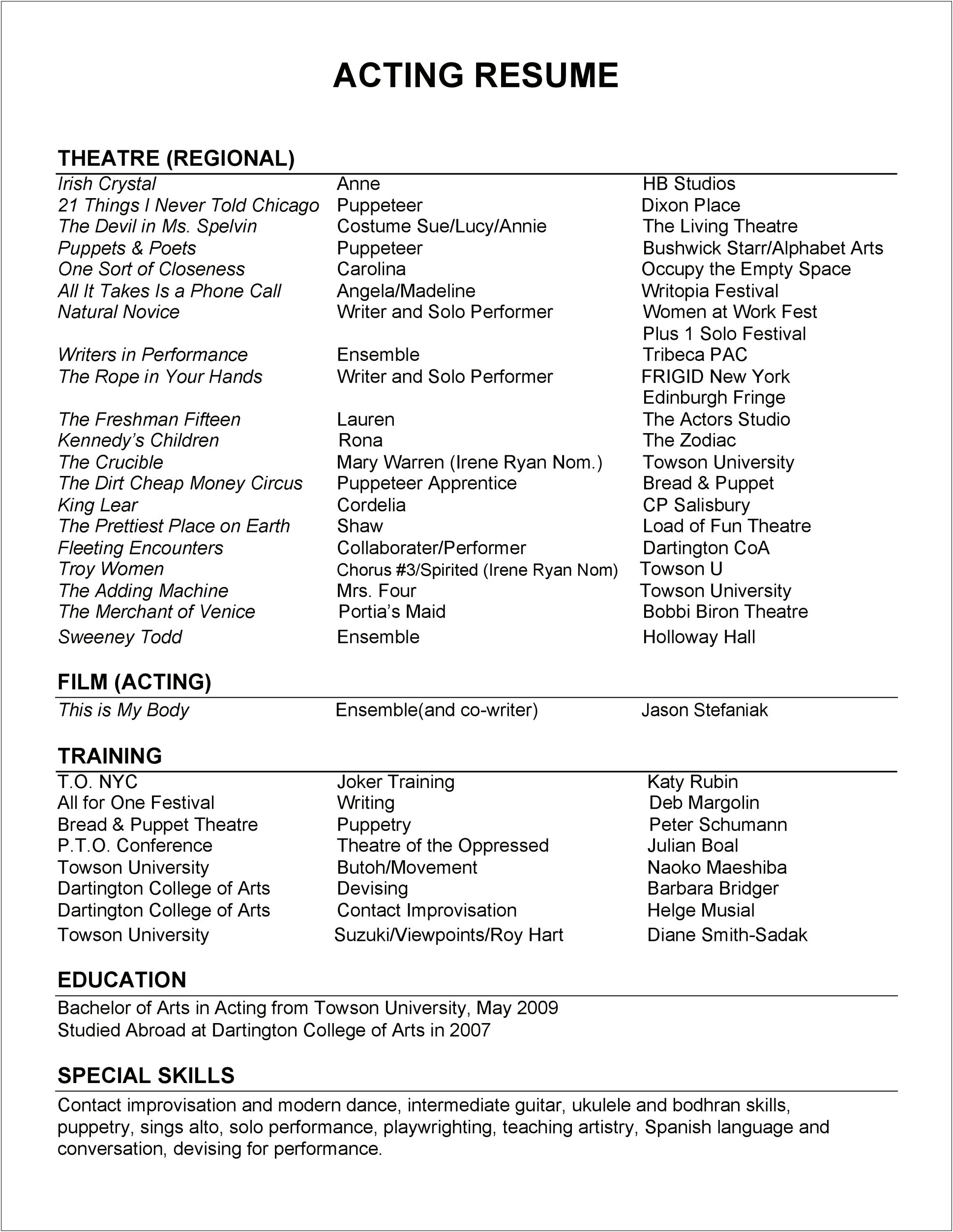 Acting Resume With No Experience Sample