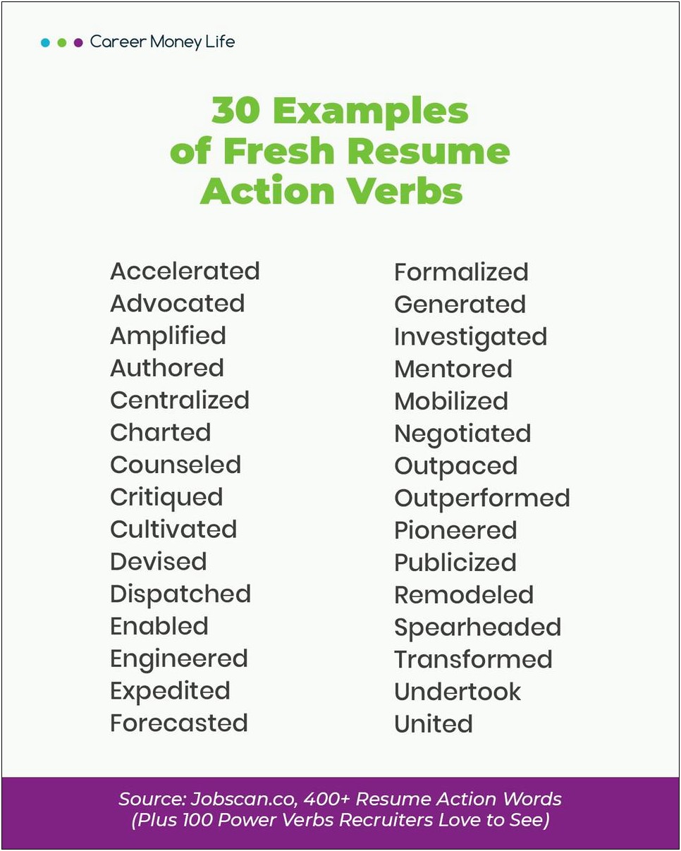 Action Words To Use On Your Resume