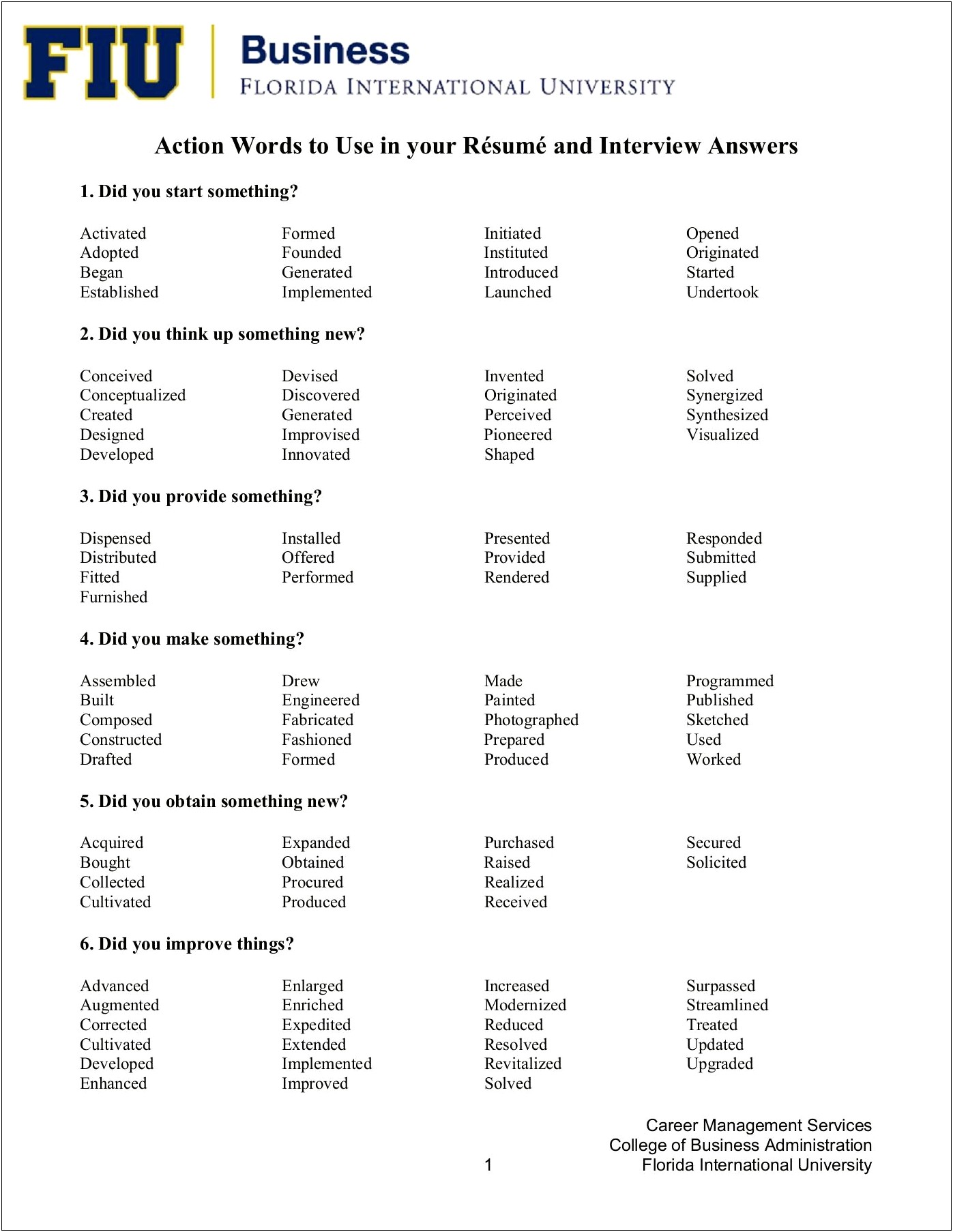 Active Words To Use On Resume