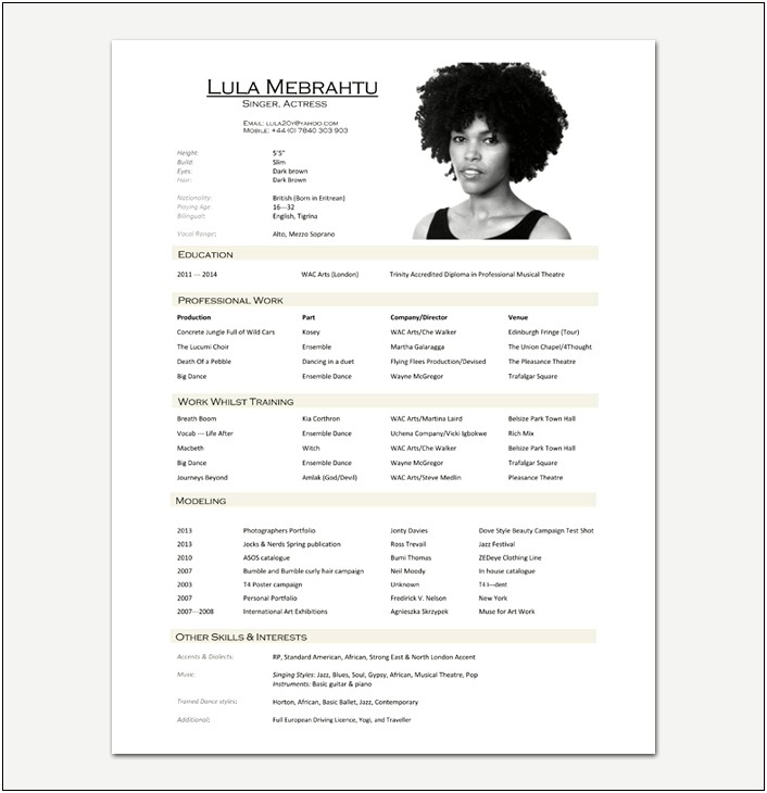 Actor Performance Resume Template Word Format
