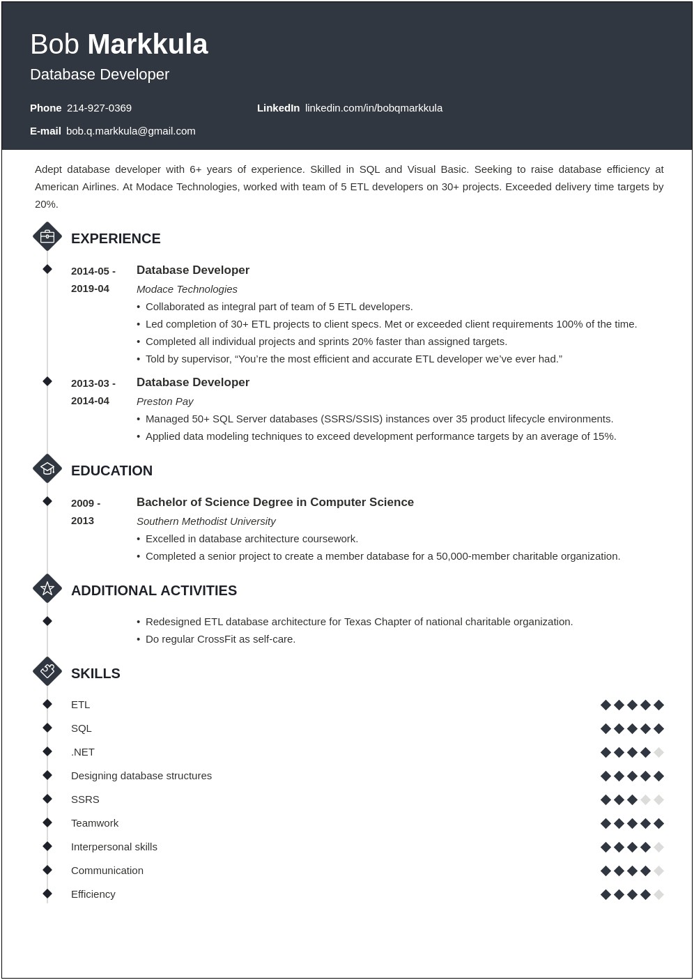 Adding Experience In Rdms In Resume