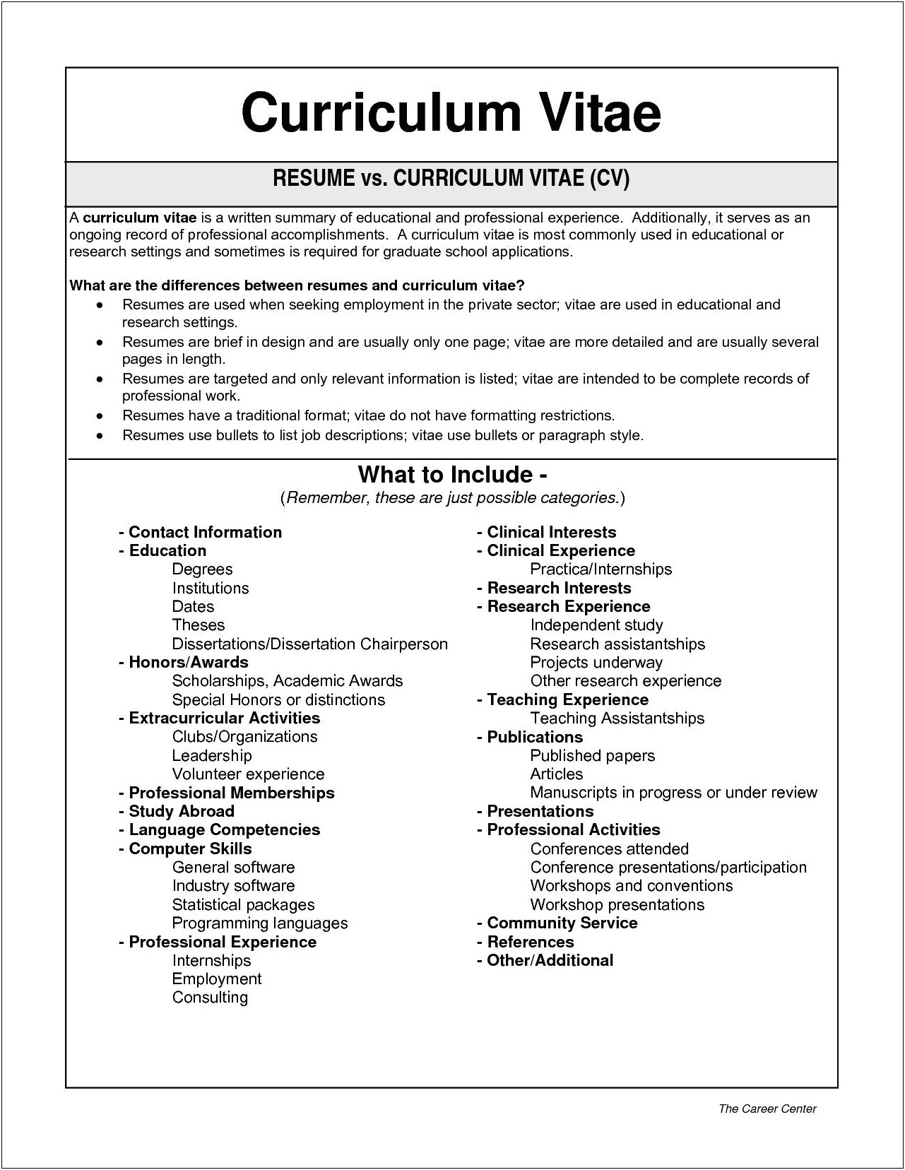 Additional Profession Skills On A Science Resume
