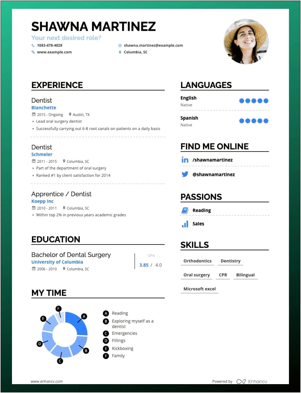 Additional Skills Section Of Resume Examples