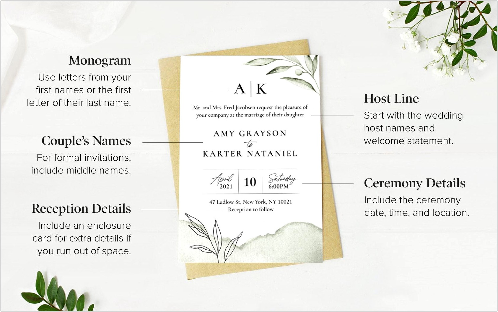 Addressing Wedding Invitations Whose Name Goes First