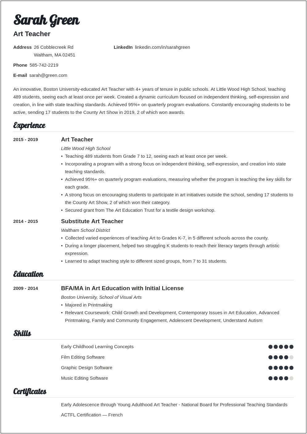 Adjunct Professor Resume Samples With No Experience
