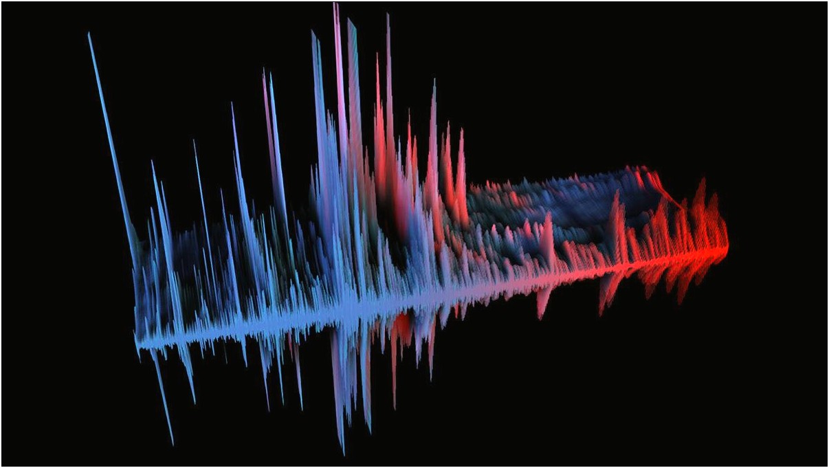 Adobe After Effects Audio Spectrum Template Download