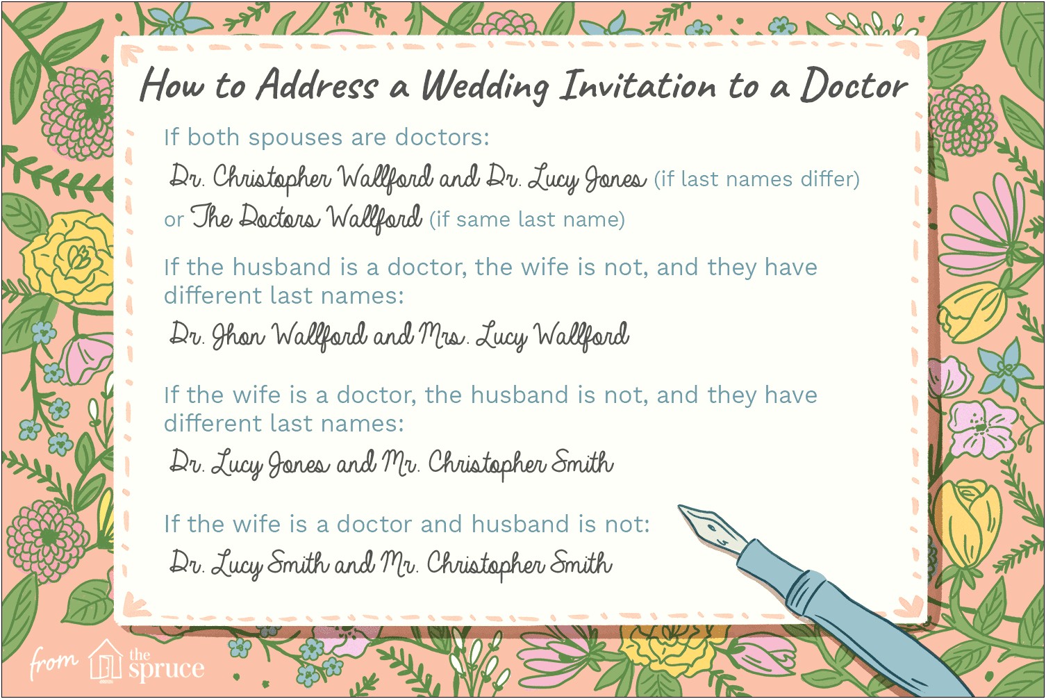 Adressing Wedding Invitation For 2 Drs