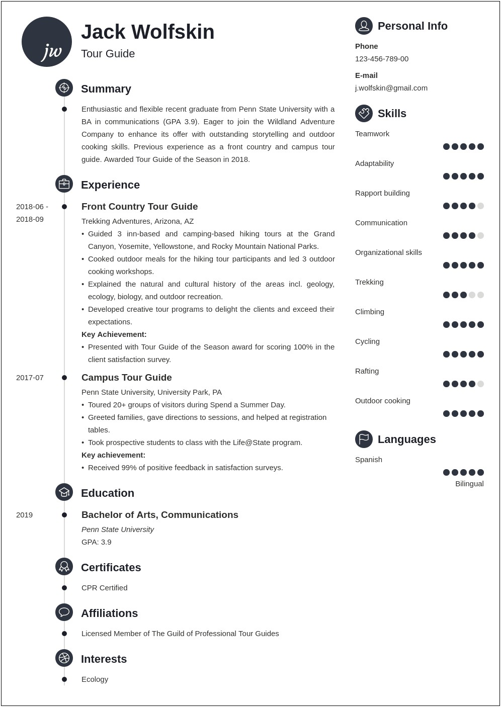 Adventure Tour Guide Education Job Description On Resume