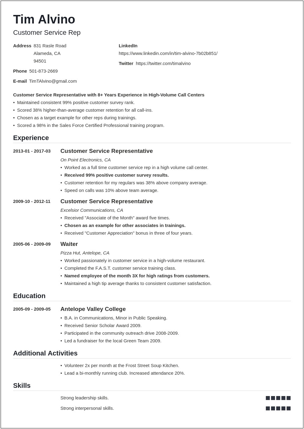 An Example Of A Summary On A Resume