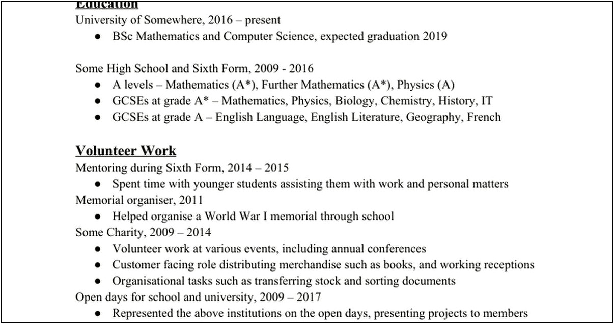 Applying For Jobs With No Resume Reddit