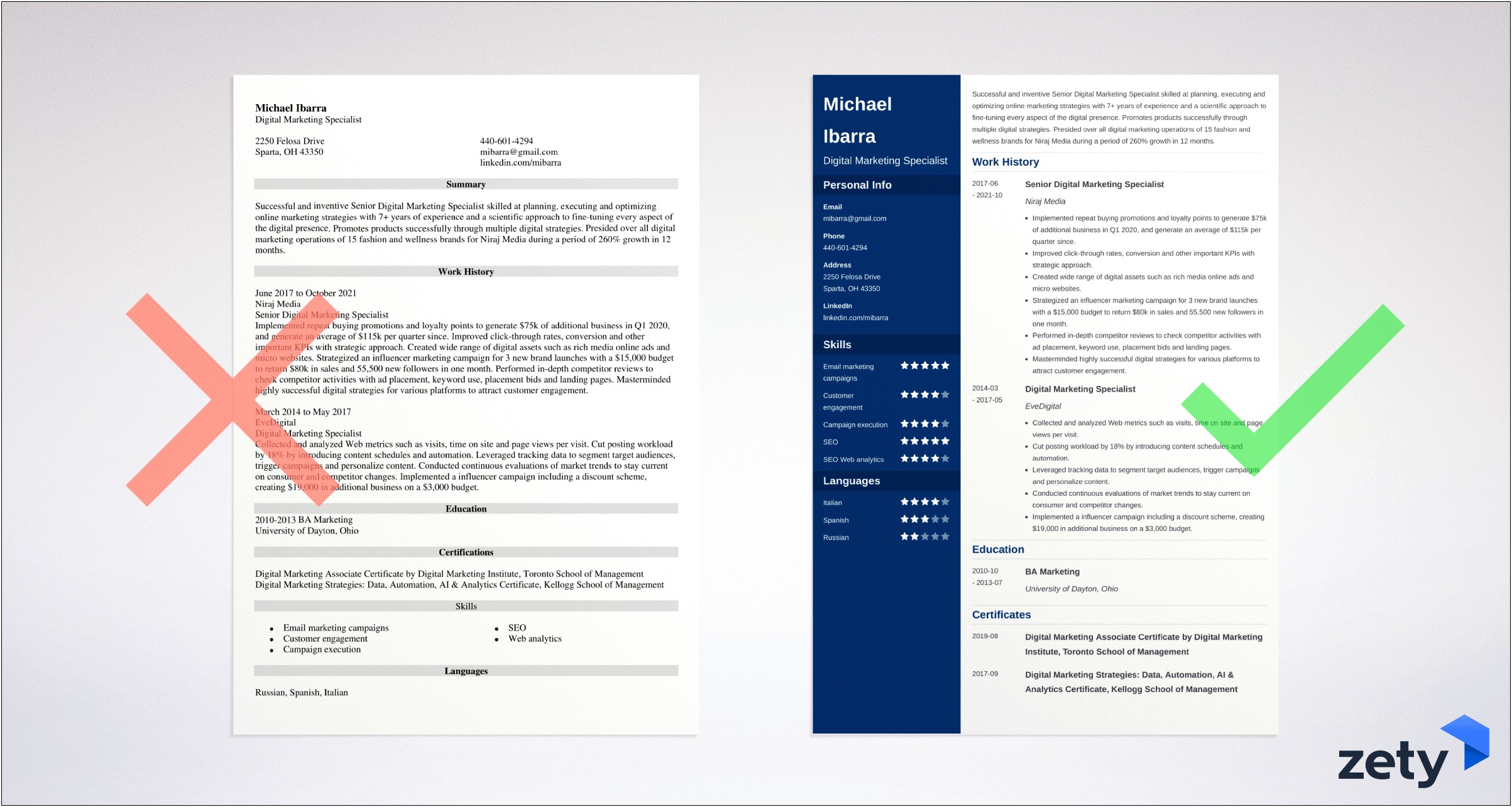 Asset Protection Best Buy Resume Example