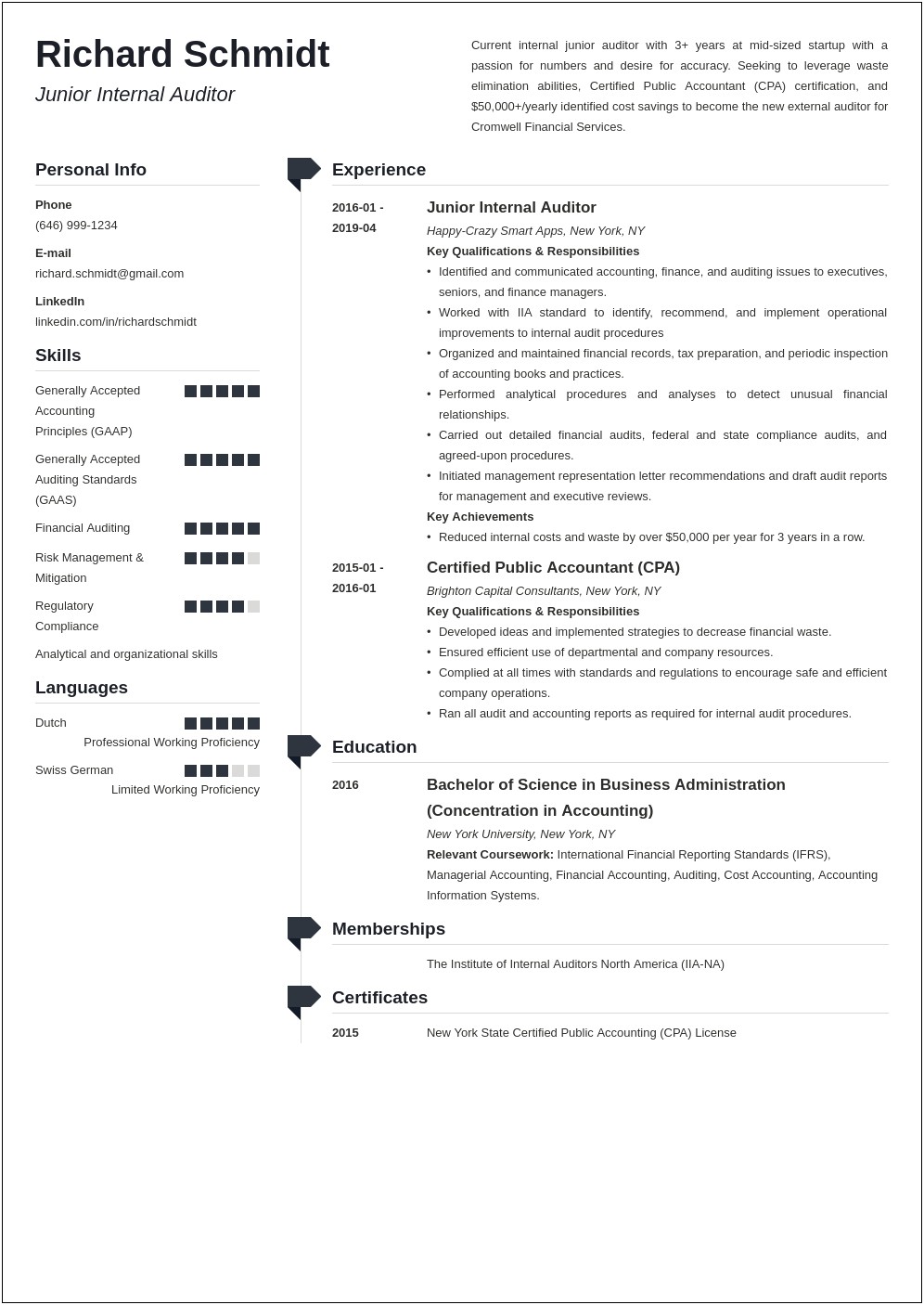 Associate Certificate Federal Financial Management On Resume