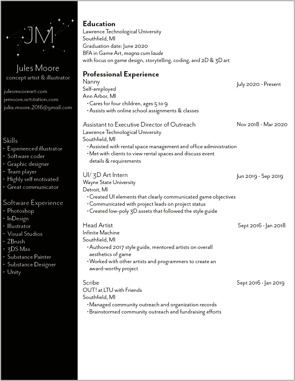 Authored Created Or Managed On A Resume