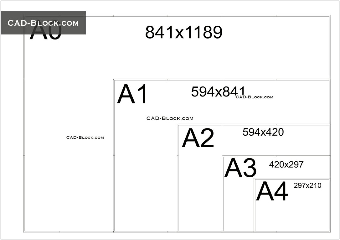 Autocad A1 Title Block Template Download