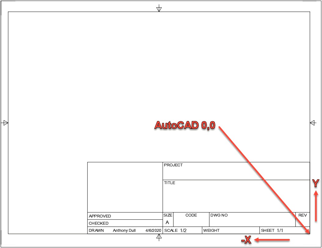 Autocad Title Block Template Download A4