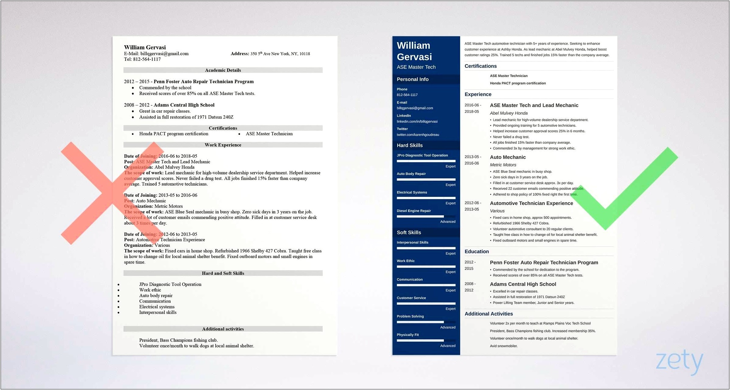 Automotive Service Technician Job Description For Resume