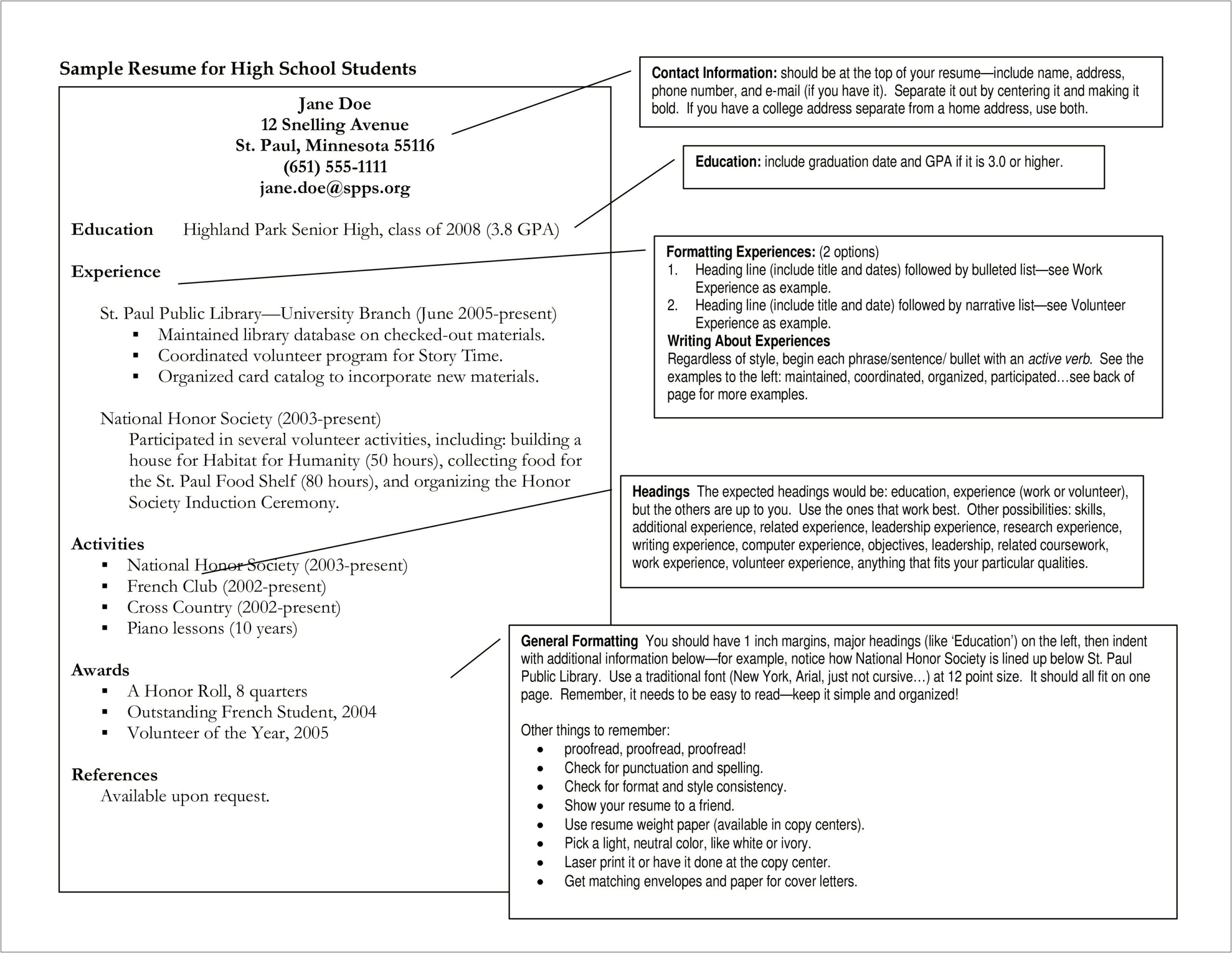 Back Page Of Resume Work Sample