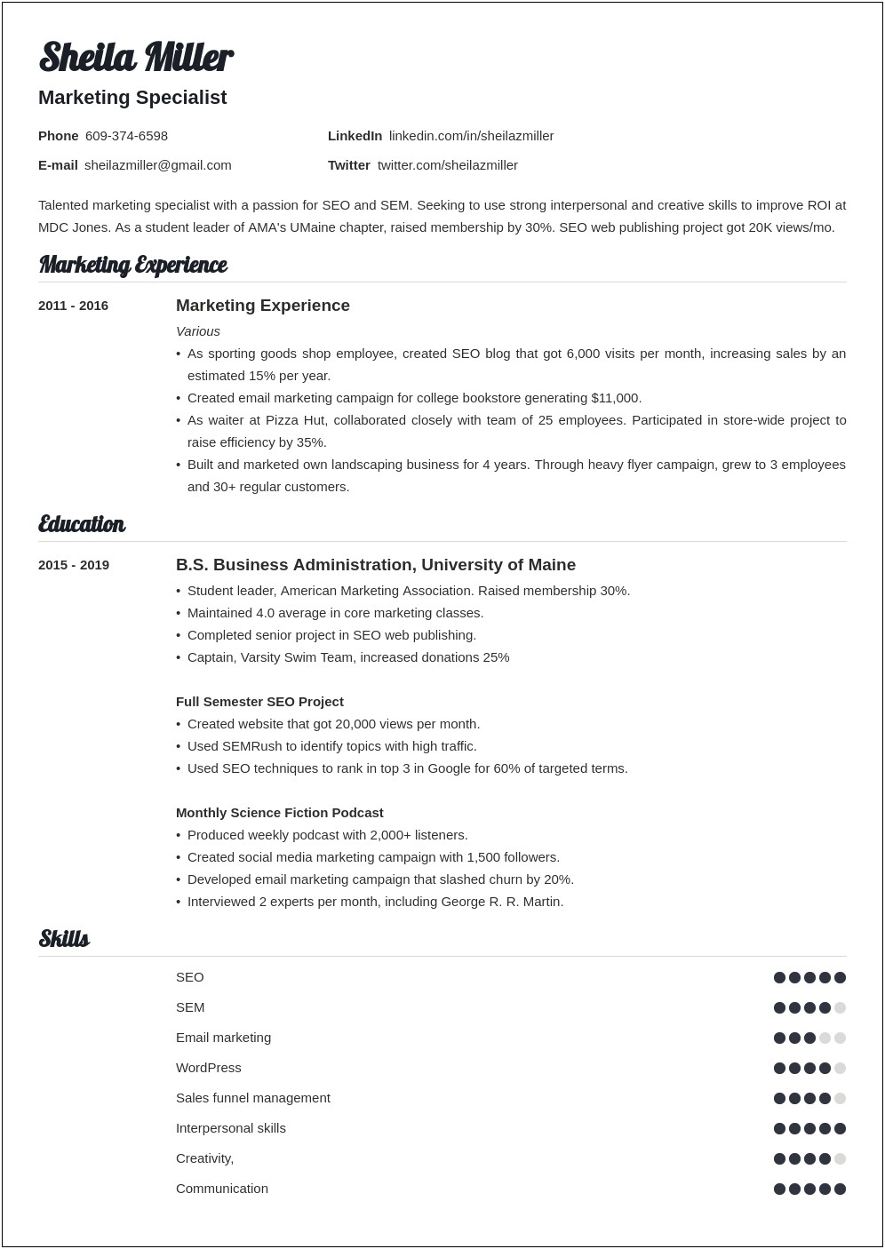 Bad Resume Examples For College Students