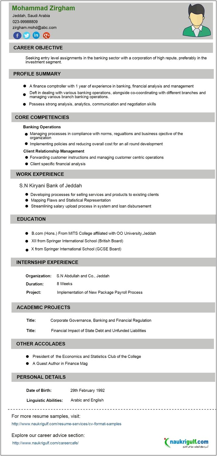 Banking Resume Format For Freshers Word