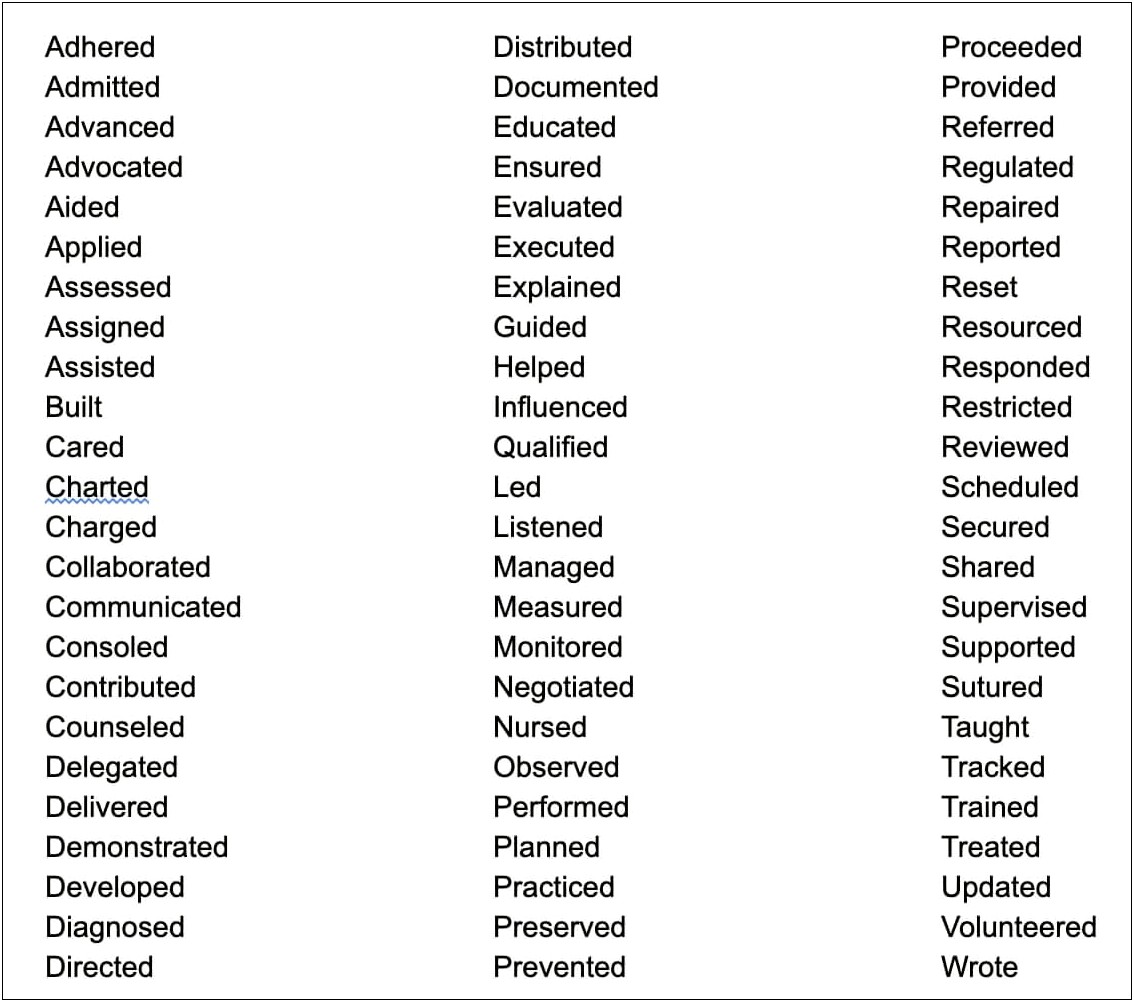 Best Adjectives To Use On Resume