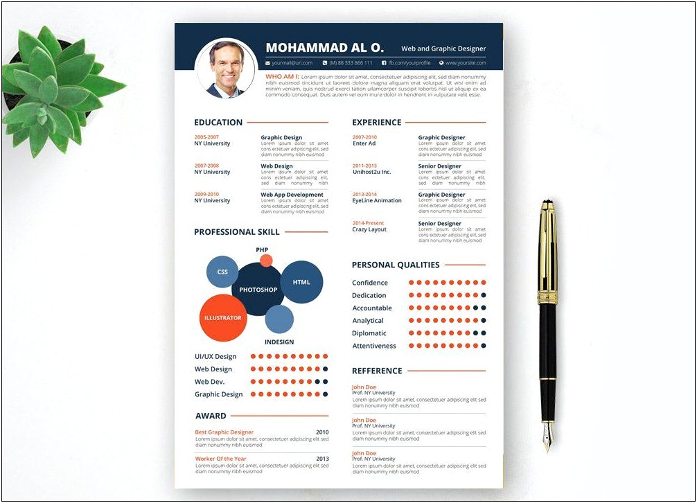 Best Animated Resume Templates Free Download